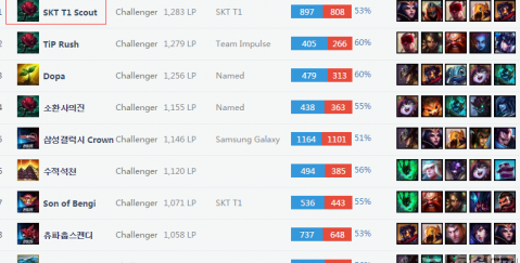 无论是曼联 无论是曼联