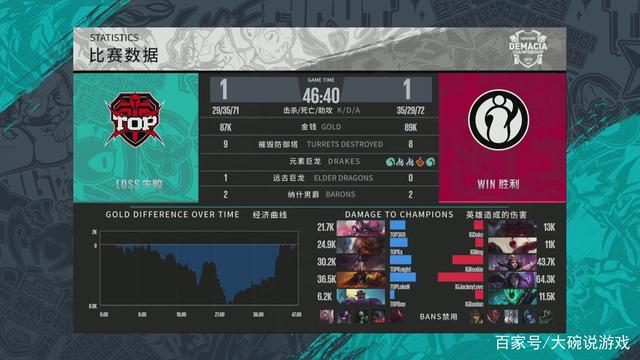 清晰航向